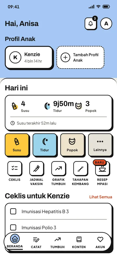 Layar Beranda