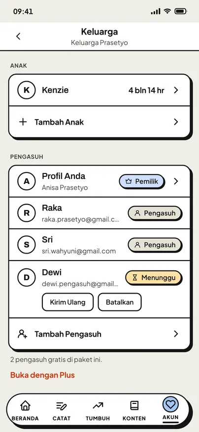 Layar Keluarga