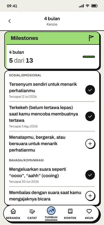 Daftar milestone untuk kelompok usia 4 bulan