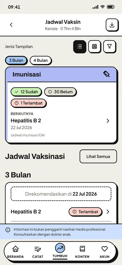 Layar Jadwal Vaksin